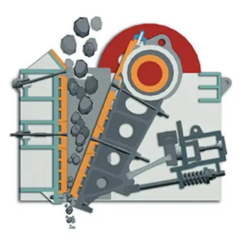 Ekranet e përdorura në fabrikën e grimcimit dhe ekranit